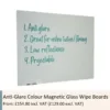Low Reflective Glass Board