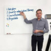 Low Reflectance Colour Magnetic Glass Wipe Boards
