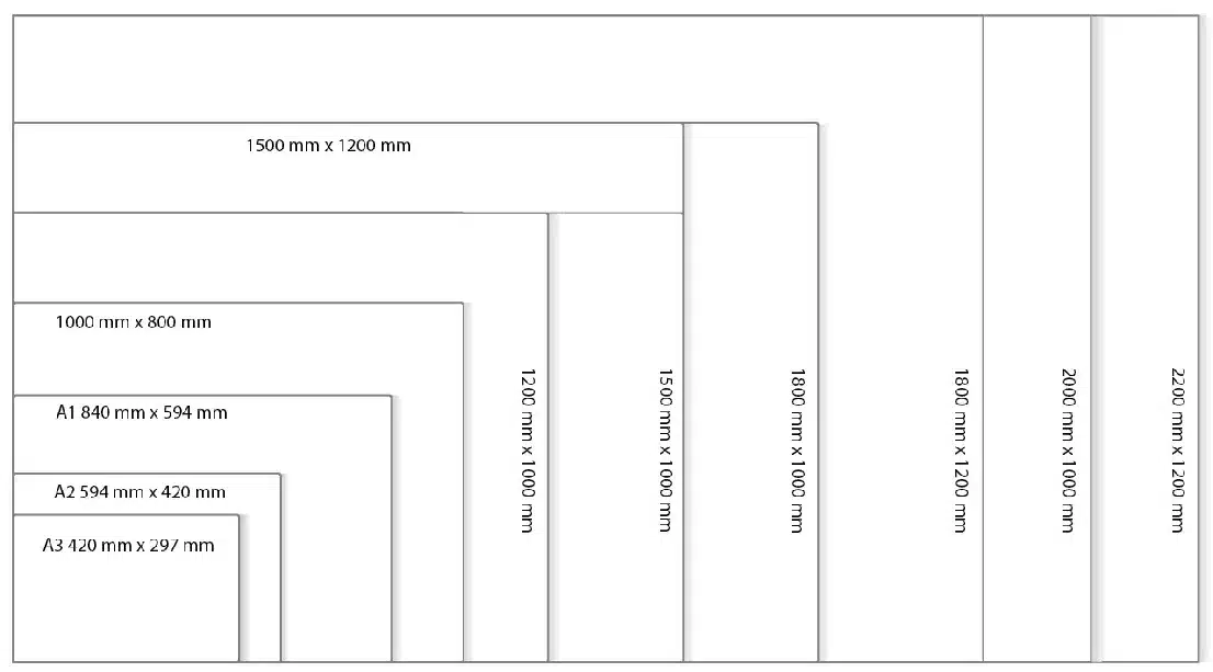 Bespoke Boards size-guide